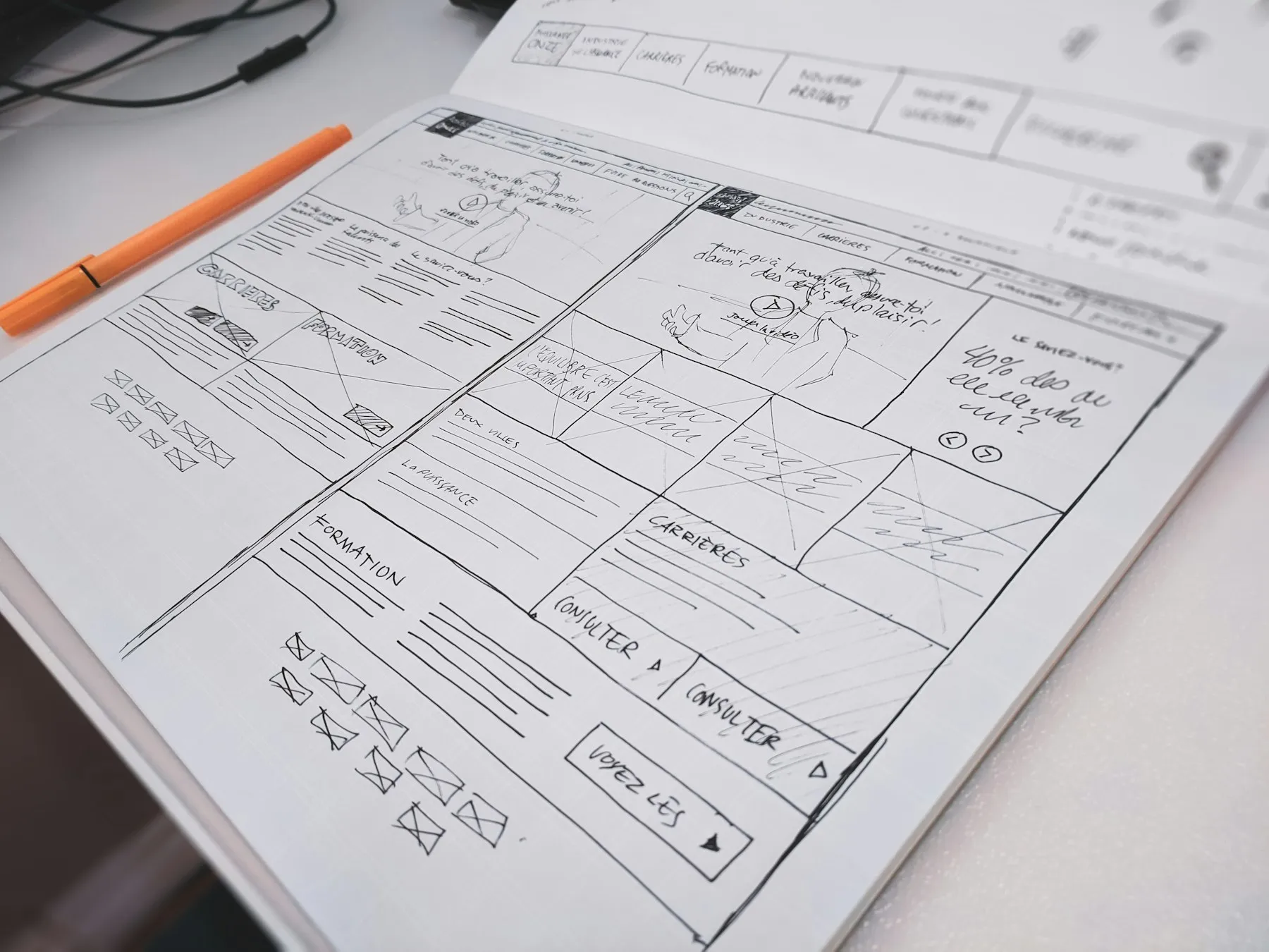 Handgezeichnete Wireframe-Skizze auf Papier als Konzept für eine neue App