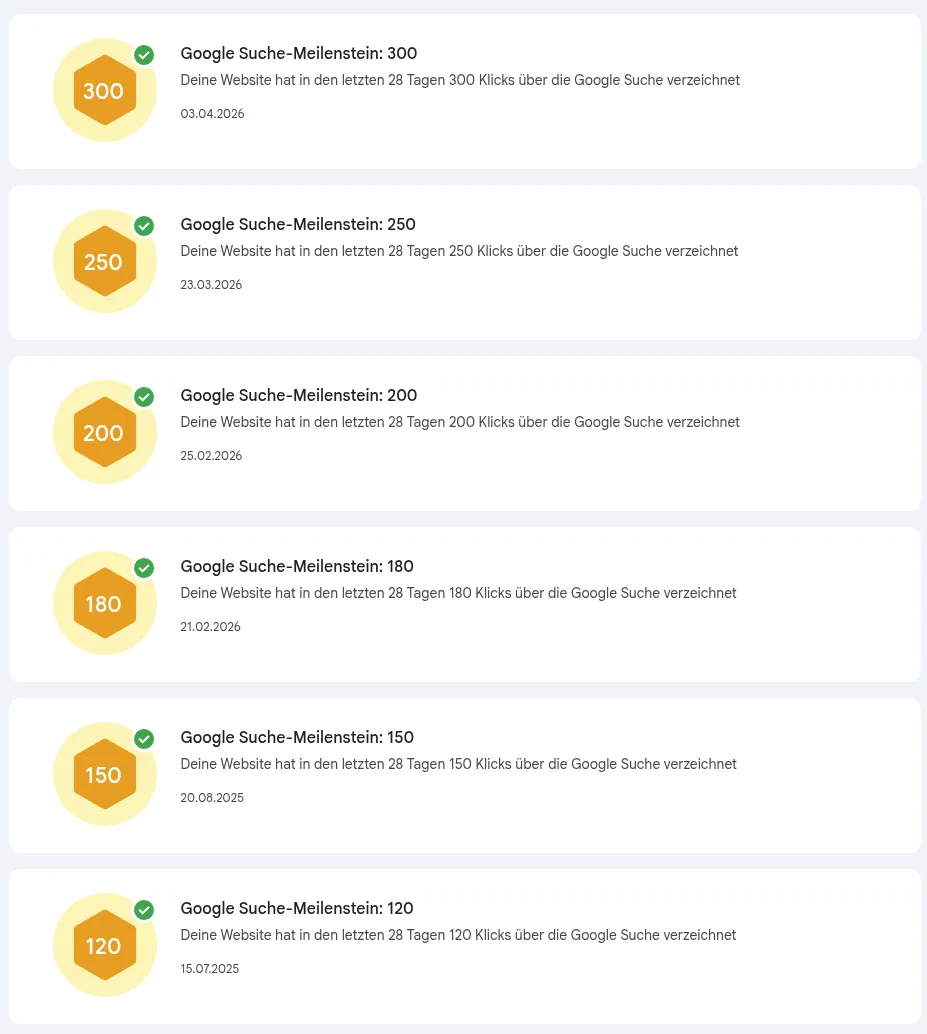 Google Search Console Meilensteine: von 120 bis 300 Klicks in 28 Tagen